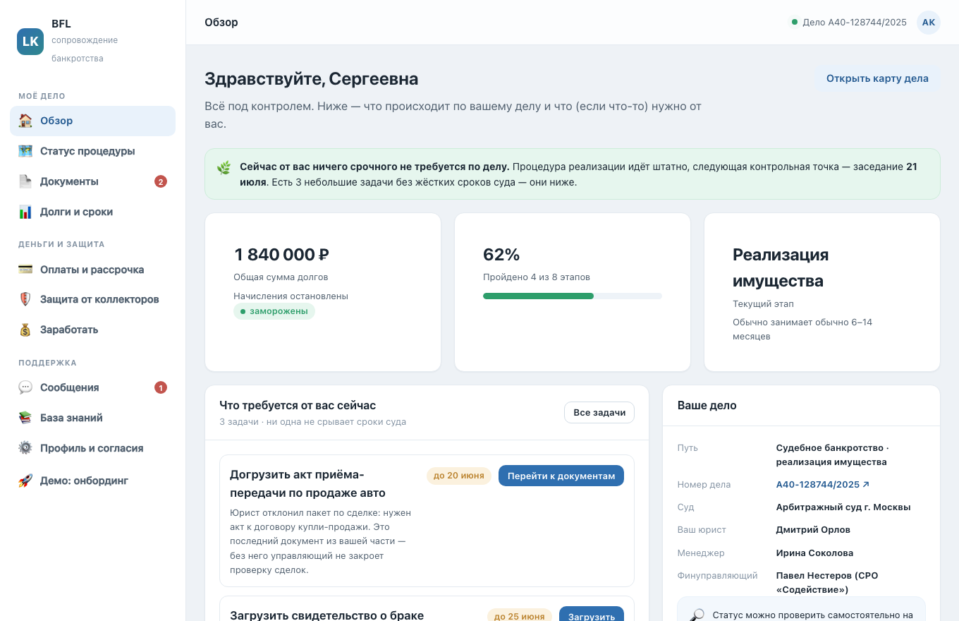 Личный кабинет клиента — обзор дела