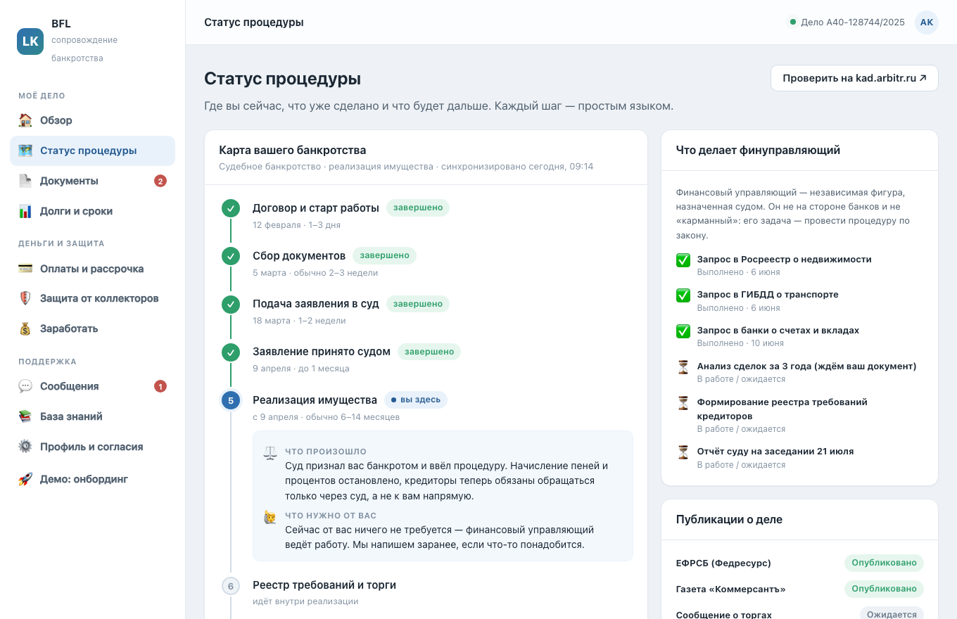 Статус процедуры